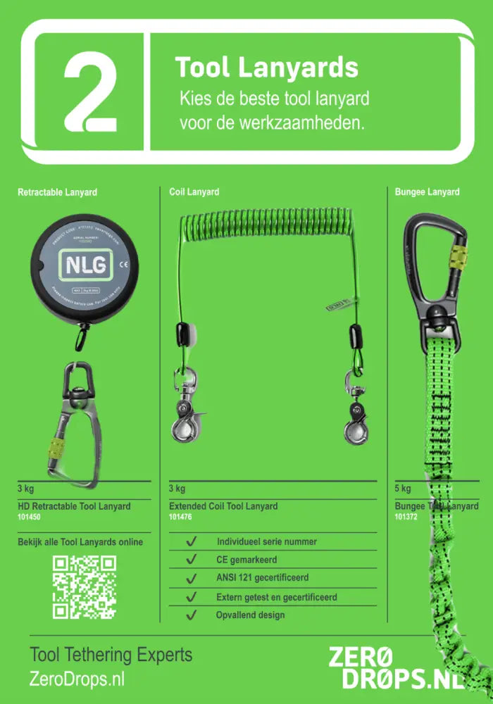Tool tether 123 learning board - 2